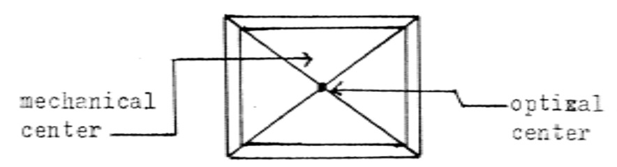 Accento e gerarchia visiva nel disegno
